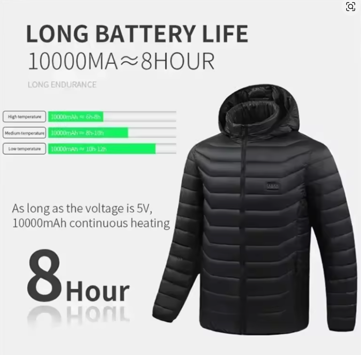 FurniHeat™ Heated Jacket