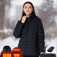 FurniHeat™ Heated Jacket