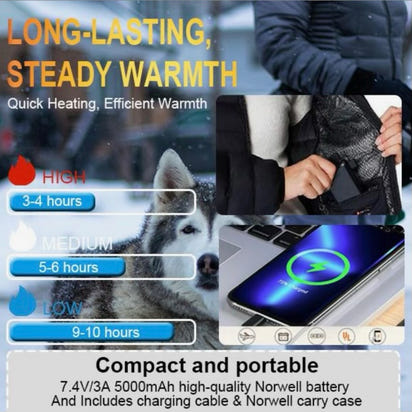 FurniHeat™ Heated Jacket