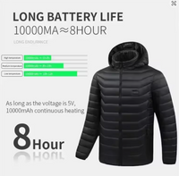 FurniHeat™ Heated Jacket